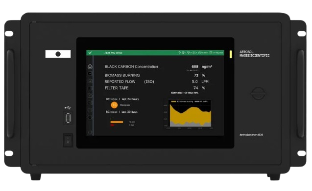 Analizatori crnog ugljika