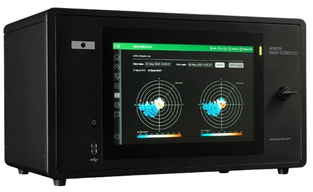 Analizatori crnog ugljika - Slika 2